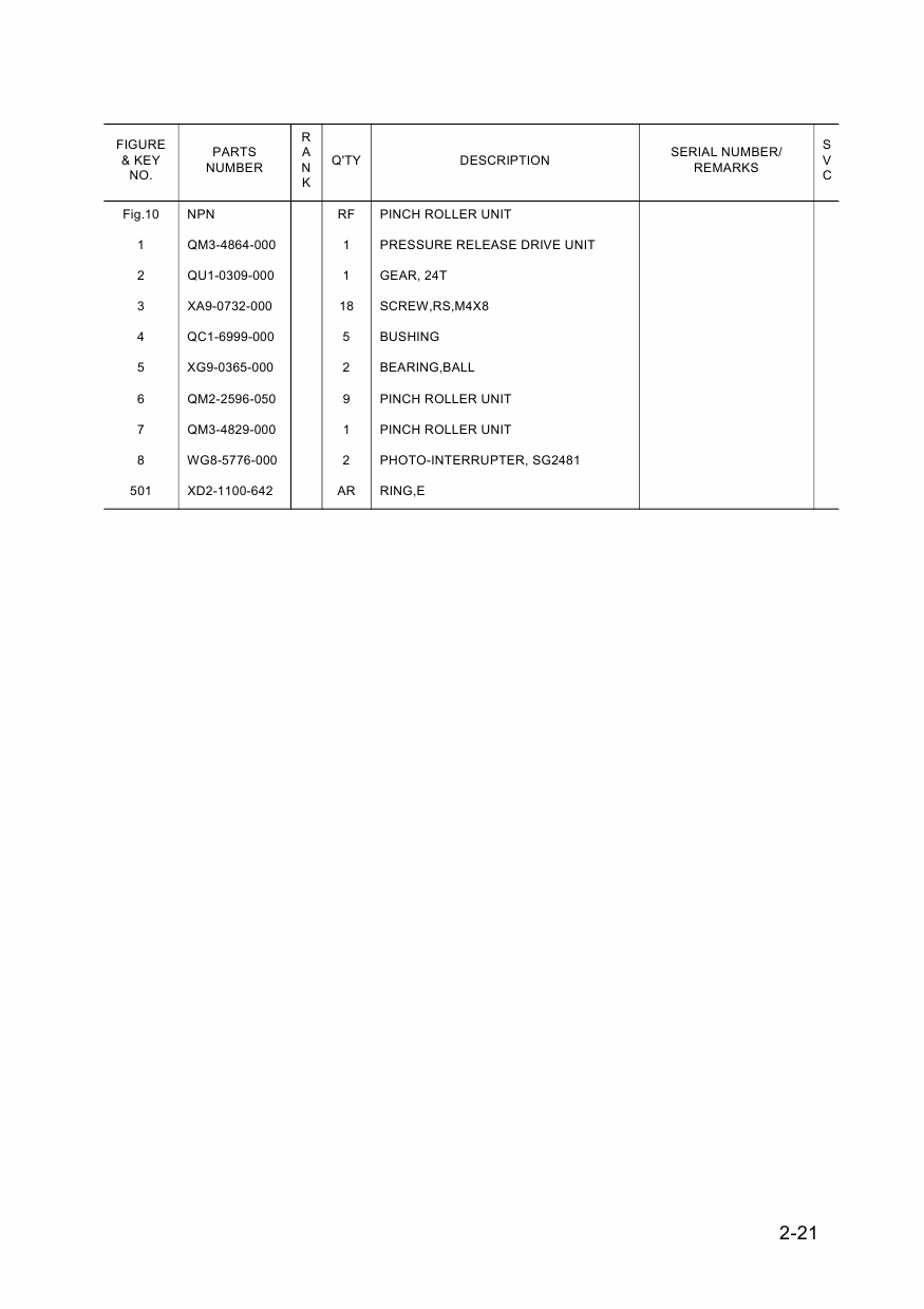 Canon imagePROGRAF iPF-825 820 815 810 Parts Catalog Manual-4